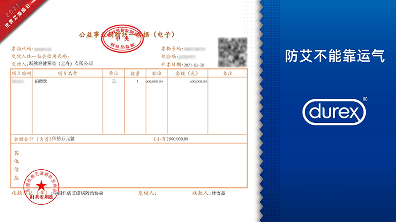 防艾在行动 w88优德公益捐赠走进大凉山